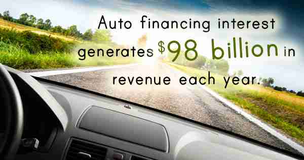 These 4 Holiday Marketing Tips Will Make Your Dealership Shine This Season 8 Auto Financing Interest Graphic
