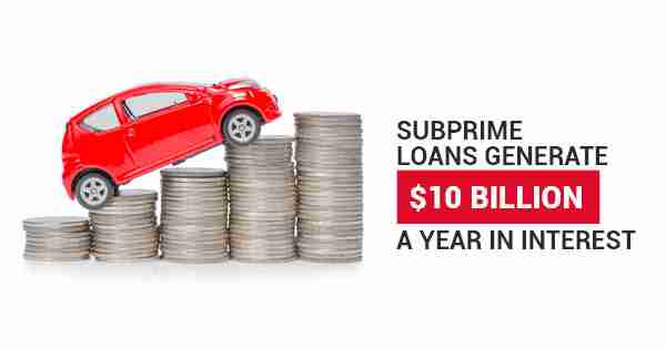What Are Buyer Personas and Why Does Your Auto Dealership Need Them? 5 Subprime Loans Graphic