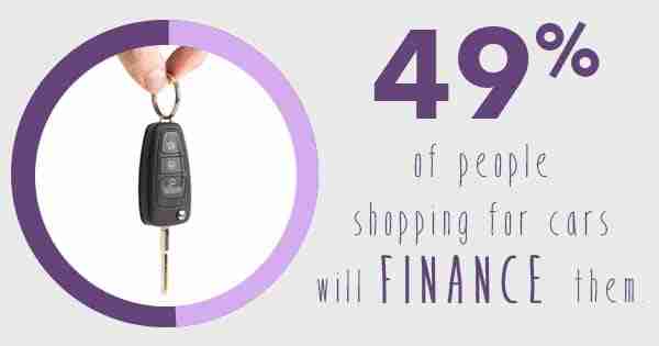4 Secrets to Auto Sales Leads Every Sales Professional Should Know 1 Graphic About Financing A Car