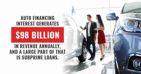 3 Tips When Working With Subprime Leads 9 Couple in car dealership graphic