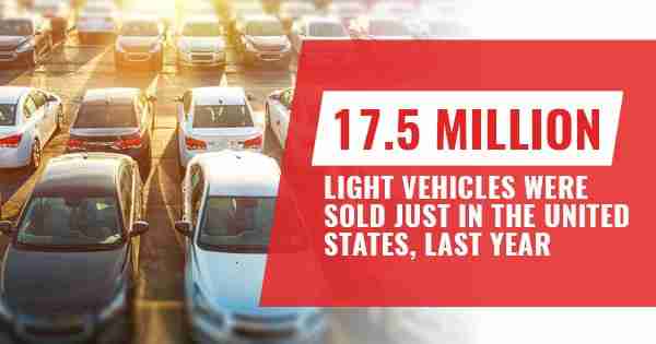 Good News For Automotive Lenders: Experts Say Subprime Bubble Doesn't Exist 2 Cars Parked In Lot