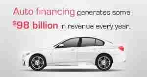 Automobile Dealership
