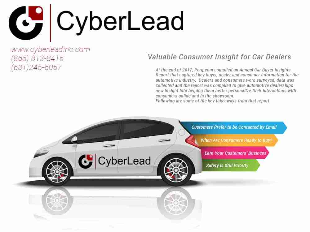 Valuable Consumer Insight for Car Dealers 23 Informative image describing valuable consumer insights for car dealers
