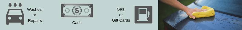 Graphic of Giveaways a car dealership could utilize.